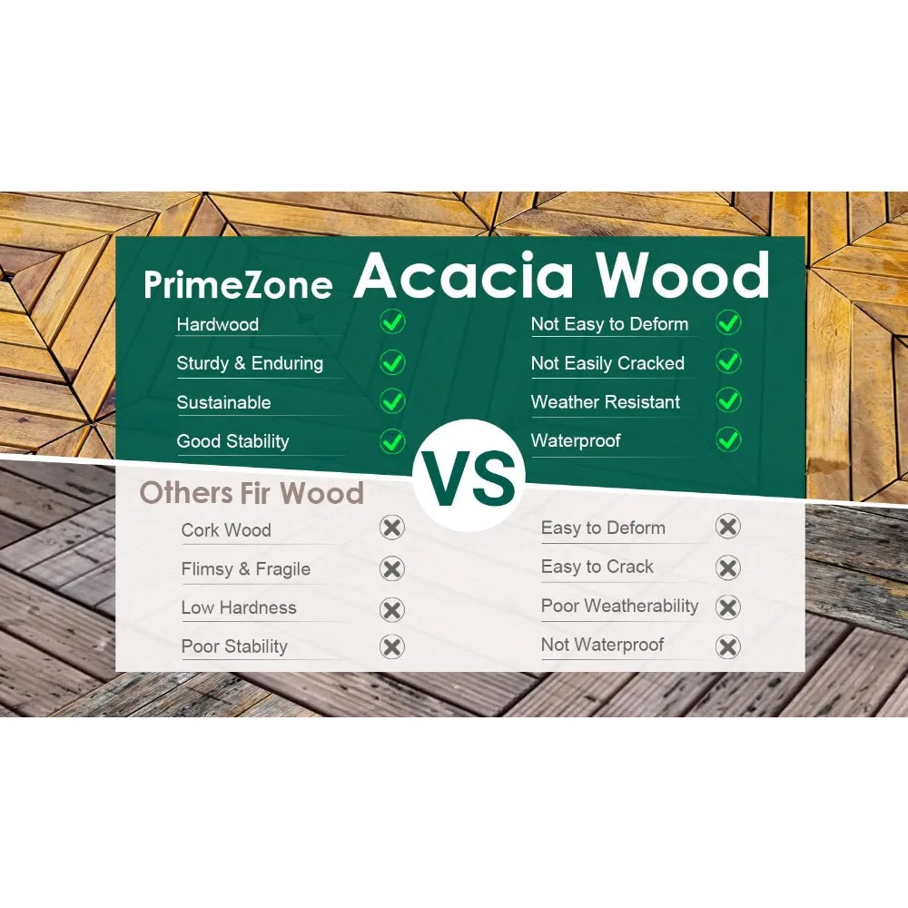 Solid Interlocking Wood Patio Tiles - 12" x 12" Indoor/Outdoor, Waterproof