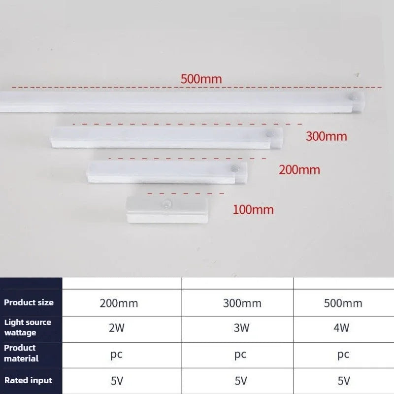 USB LED Light, Wireless Night Lights