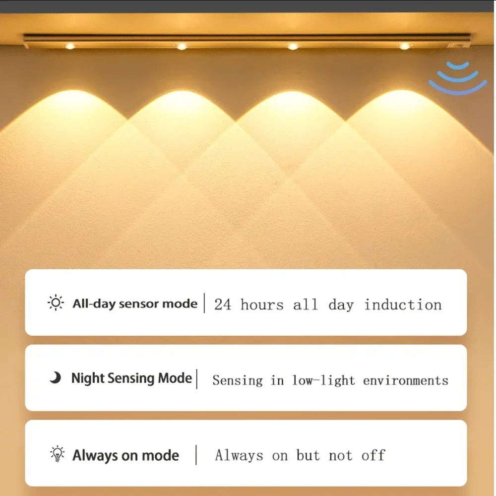 LED Night Light-  Motion Sensor - Wireless - Ultra Thin Under Cabinet Light