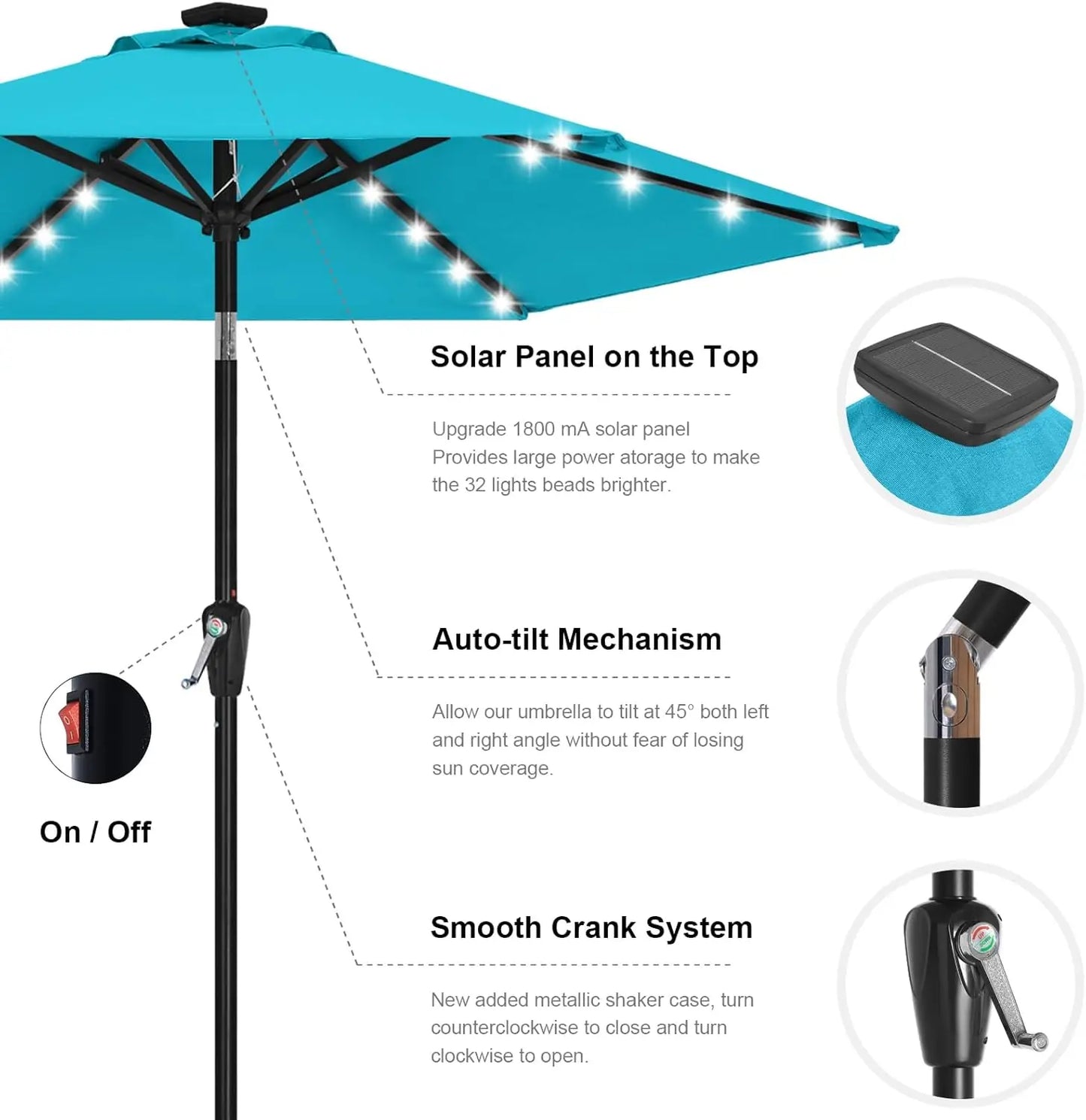 7.5FT Solar Patio Umbrella – Durable Outdoor Umbrella with 24 LED Lights for Garden & Backyard (Turquoise)